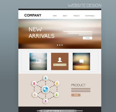 網(wǎng)站設(shè)計(jì) 從網(wǎng)頁到整體體驗(yàn)的藝術(shù)